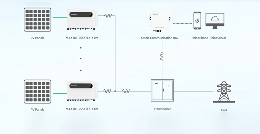 Zhejiang ISUAO Environmental Technology Co., Ltd.